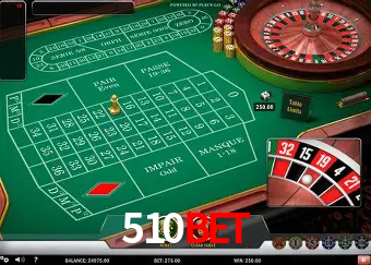 Cadastro rápido e seguro na 510bet